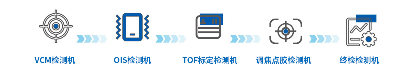 pg模拟器麻将胡了试玩版2024-pg模拟器麻将胡了试玩版免费模拟器