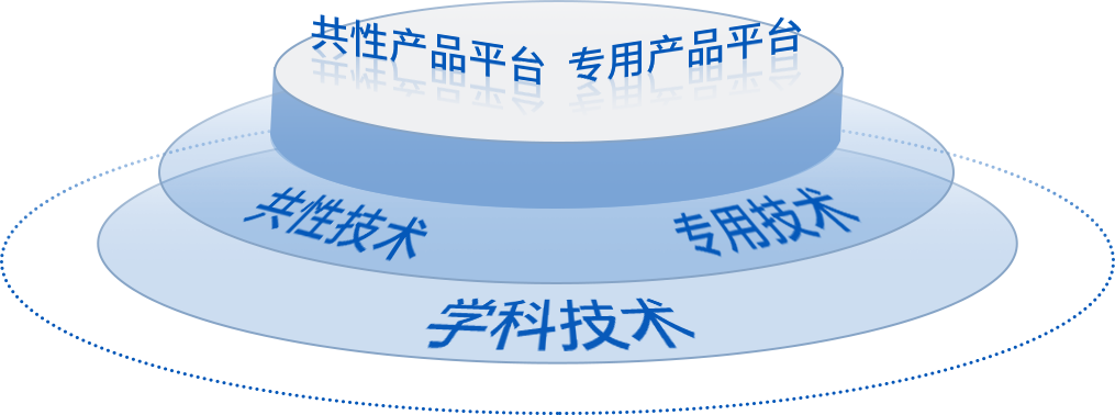 pgģ齫2024-pgģ齫ģ