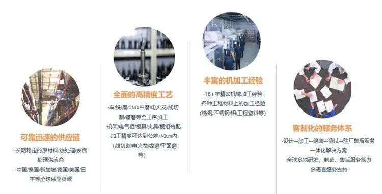 细密机械加工.jpg